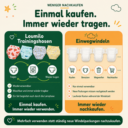 Töpfchen-Trainingshose - Loumilo